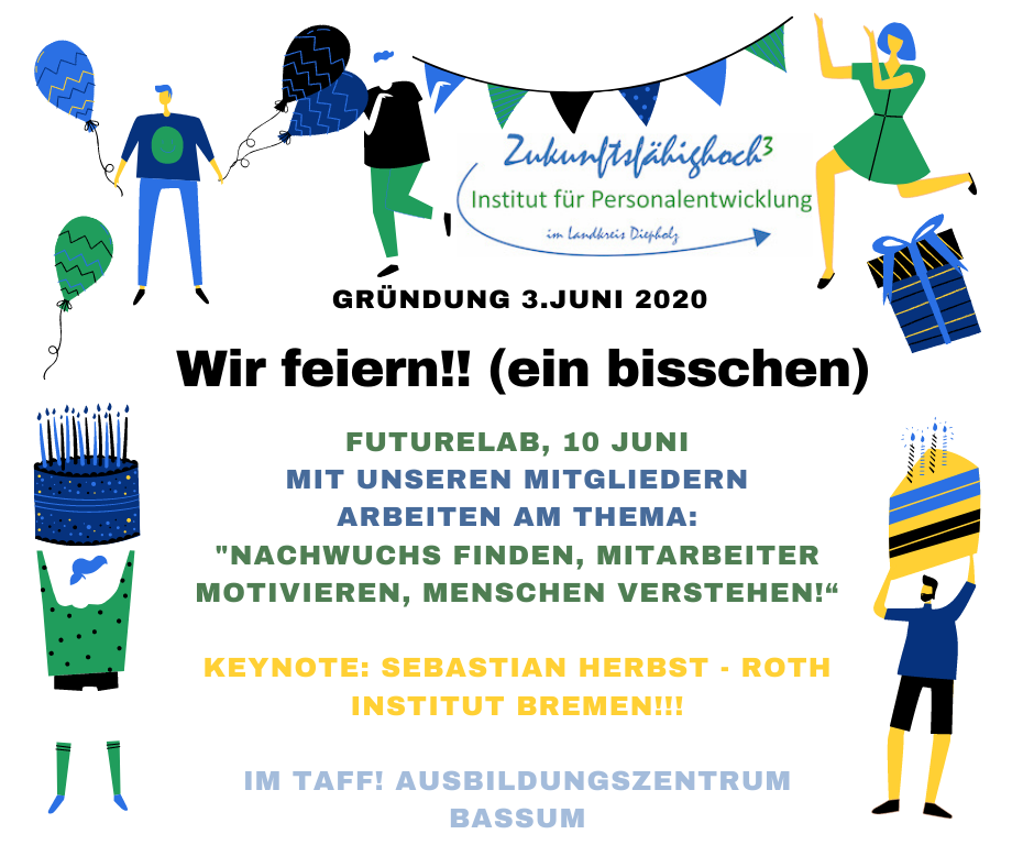 Zukunftsfähighoch3 Geburtstag 2